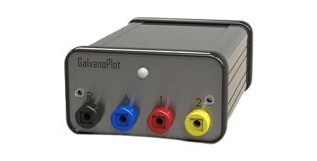 GalvanoPlot